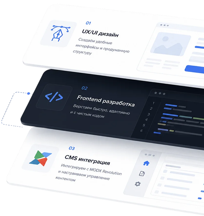 Этапы разработки сайта от UX/UI дизайна до запуска